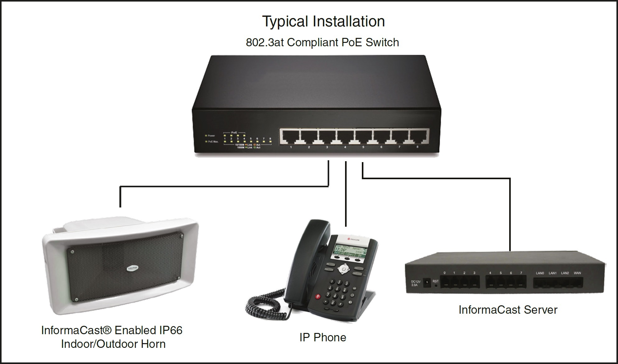 CyberData 011472 InformaCast Enabled IP66 Outdoor Horn | DeviceDeal