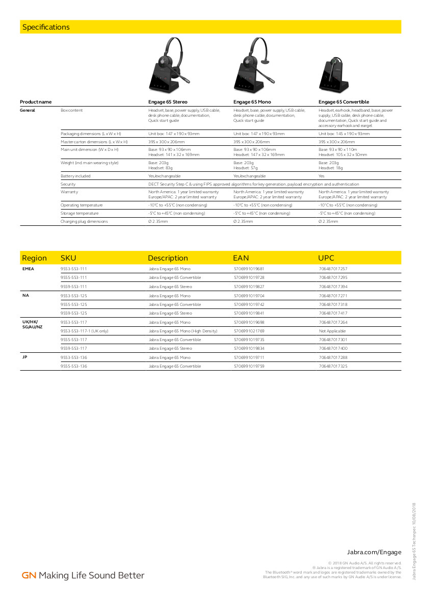 Jabra Engage 65 Convertible Wireless Headset