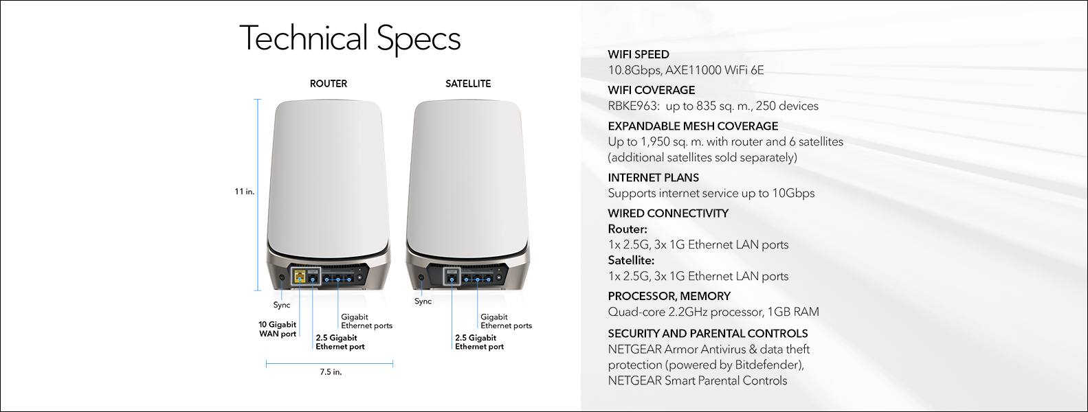 Orbi 6E