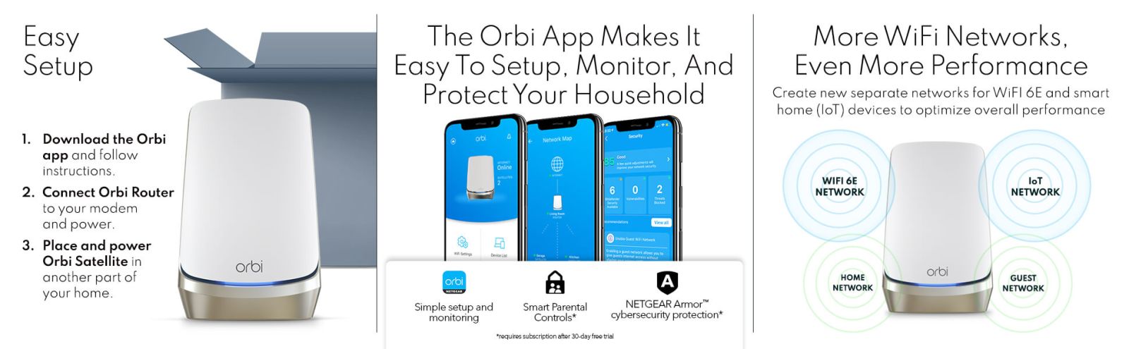 Device Deal Orbi