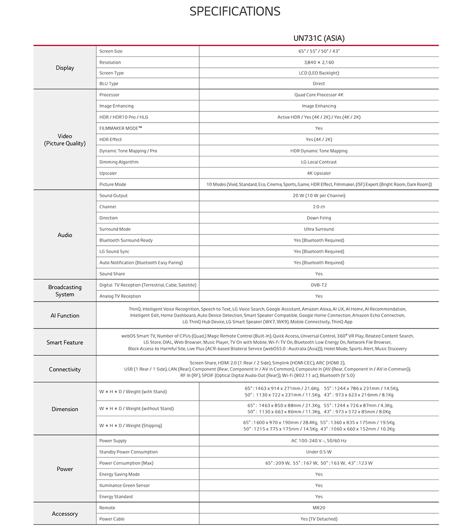 LG UN73 Series 65” Active HDR Smart UHD TV with AI ThinQ® |TechGate